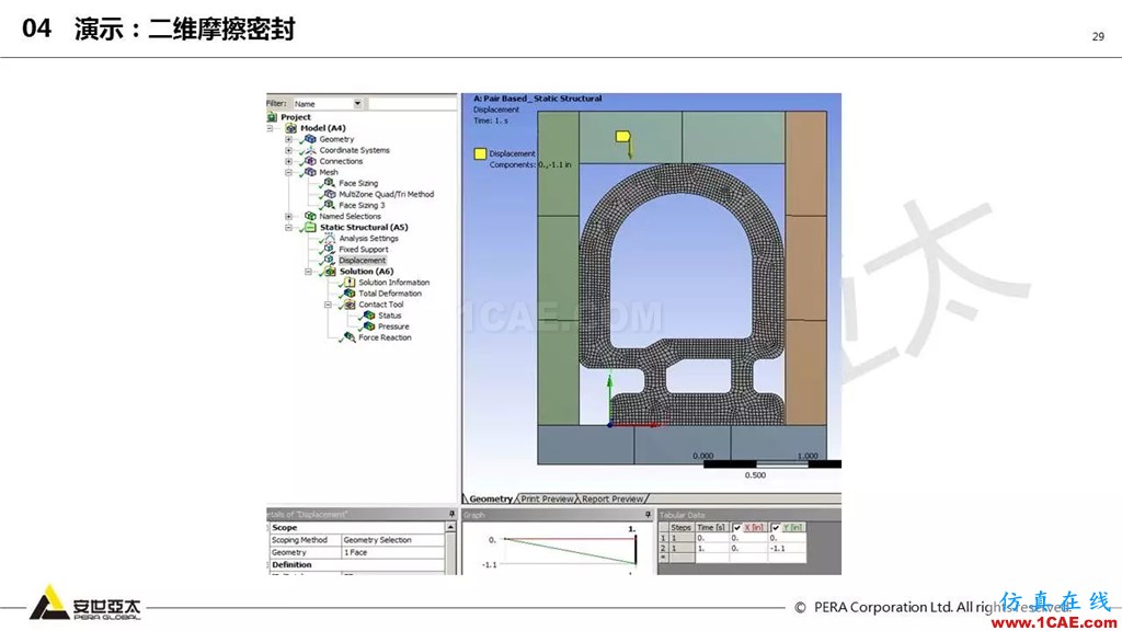 ansys General Contact在接觸定義中的運(yùn)用（44頁P(yáng)PT+視頻）ansys結(jié)構(gòu)分析圖片29