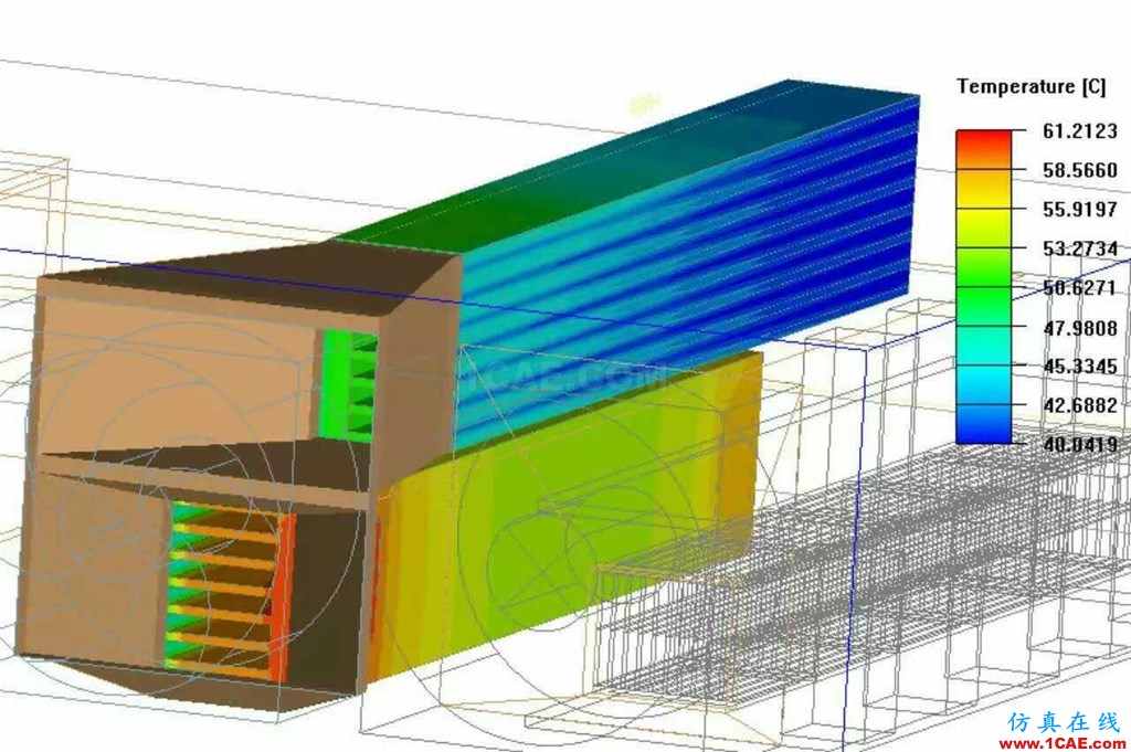 CFD案例：學CFD的小伙伴們看過來了，熱分析工程師的工作都玩什么?fluent培訓的效果圖片5