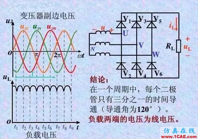 【電氣知識】溫故知新可以為師——36種自動控制原理圖機械設計教程圖片34