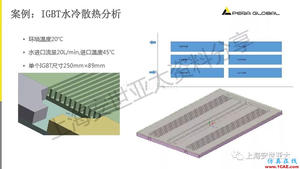 技術(shù)分享 | 電子系統(tǒng)散熱設(shè)計(jì)分析與優(yōu)化icepak技術(shù)圖片23