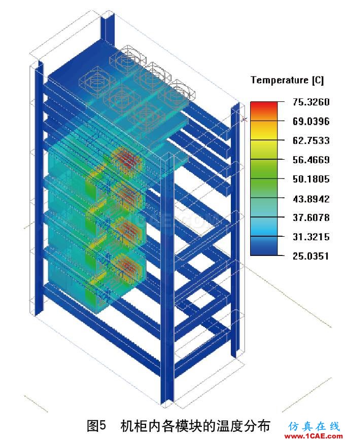 數(shù)據(jù)機(jī)柜熱設(shè)計優(yōu)化分析ansys圖片5