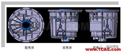 基于CAE技術的殼體輕量化【轉發(fā)】ansys結果圖片10