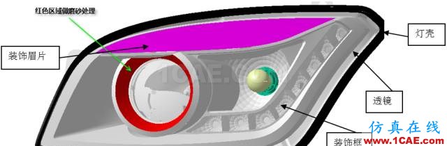 汽車(chē)前大燈燈殼注塑模如何設(shè)計(jì)？ug設(shè)計(jì)案例圖片6