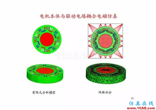 【PPT分享】新能源汽車永磁電機是怎樣設計的?Maxwell應用技術圖片9