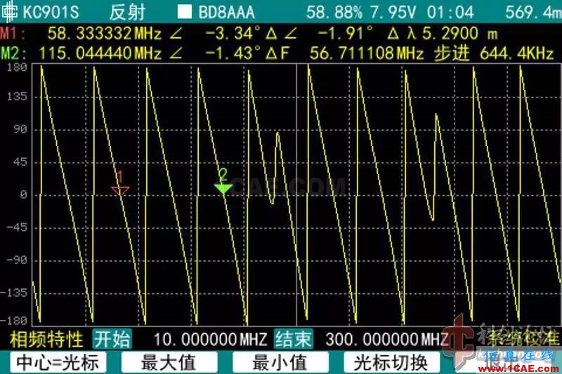 如何正確測量天線的阻抗HFSS圖片1