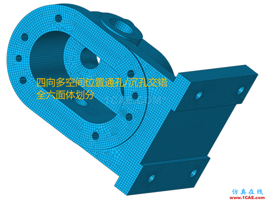 Hypermesh培訓-Hypermesh專業(yè)網格劃分培訓課程有限元分析技術圖片21