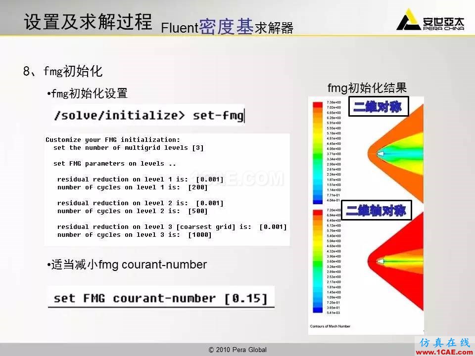 應(yīng)用 | 高超音速鈍體流場(chǎng)ansys結(jié)果圖片10