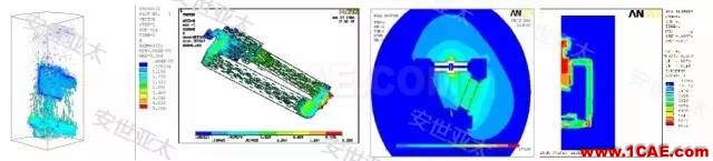 應(yīng)用 | CAE仿真技術(shù)在高低壓開關(guān)設(shè)計(jì)中的應(yīng)用簡介ansys結(jié)果圖片1