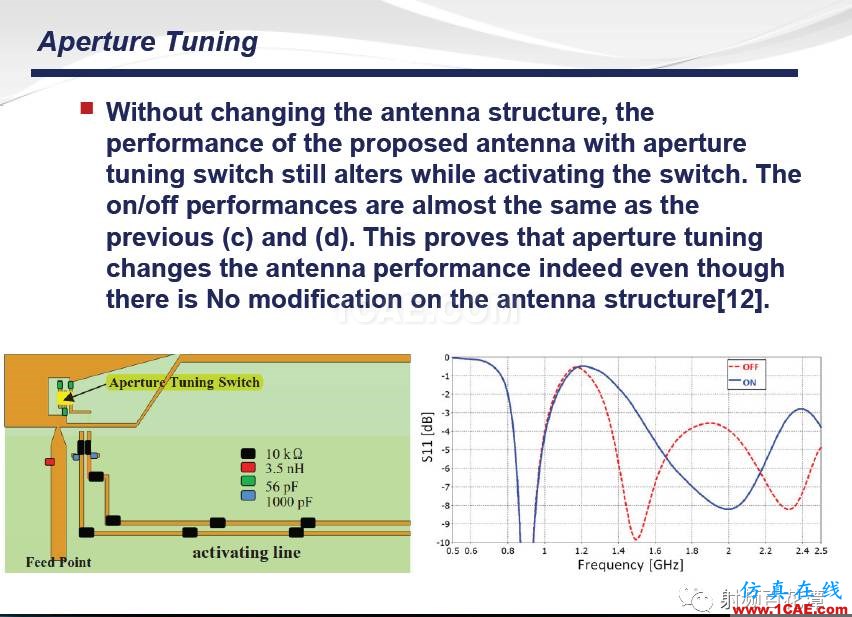 手機多頻帶射頻天線調試經(jīng)驗及新方法HFSS培訓課程圖片47