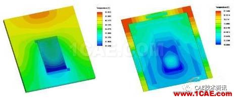 運(yùn)用Ansys Icepak仿真技術(shù)，讓數(shù)據(jù)中心“冷酷到底”ansys分析案例圖片4