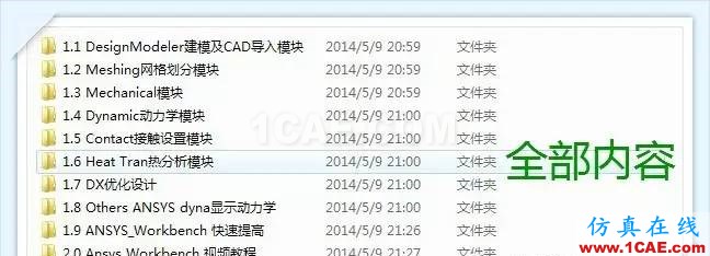 官方ANSYS Workbench培訓教材,包含實例和源文件,講解詳細,極具學習價值ansys workbanch圖片1