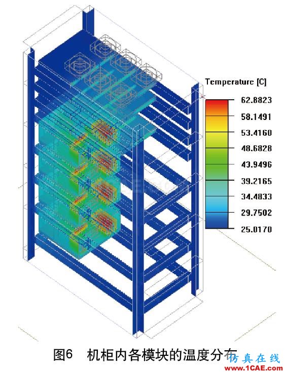 數(shù)據(jù)機(jī)柜熱設(shè)計優(yōu)化分析ansys結(jié)構(gòu)分析圖片6