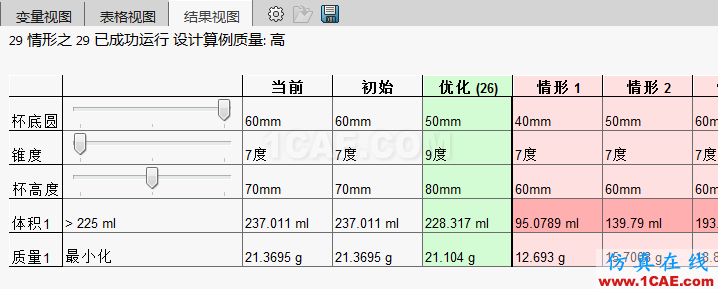 SOLIDWORKS設(shè)計(jì)算例實(shí)現(xiàn)最優(yōu)設(shè)計(jì) | 產(chǎn)品技巧solidworks simulation技術(shù)圖片6