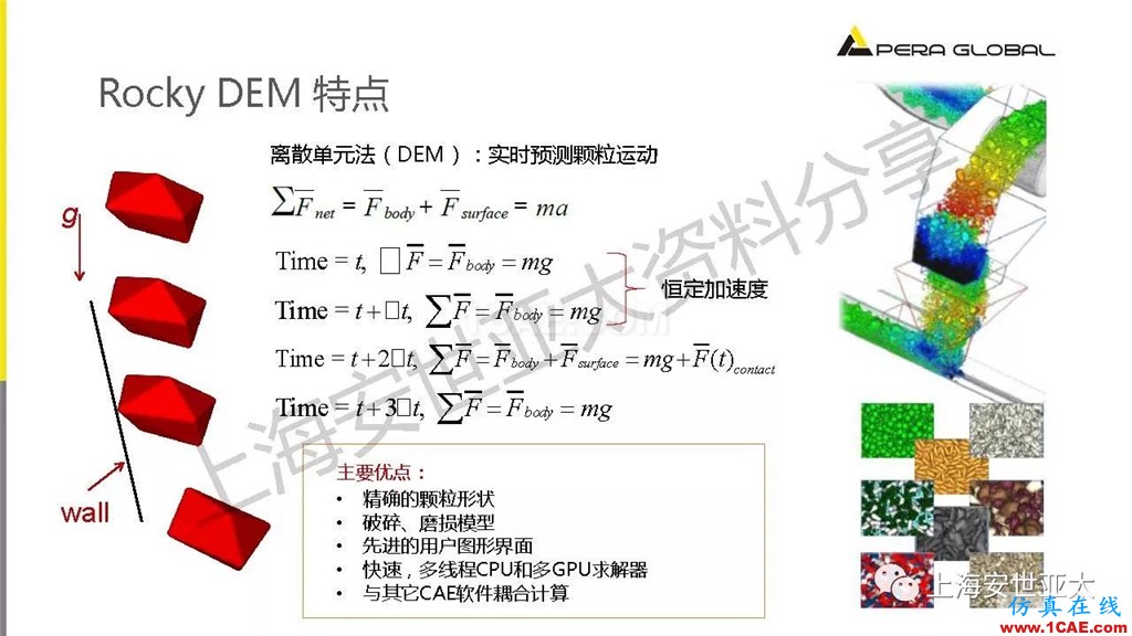 技術(shù)分享 | 顆粒兩相流輸送設(shè)備仿真與設(shè)計(jì)應(yīng)用fluent流體分析圖片7