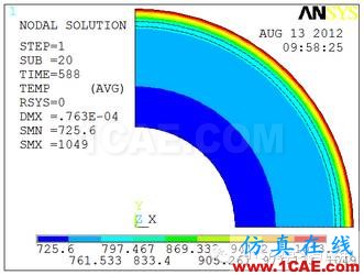 工程實例分享ansys workbanch圖片2