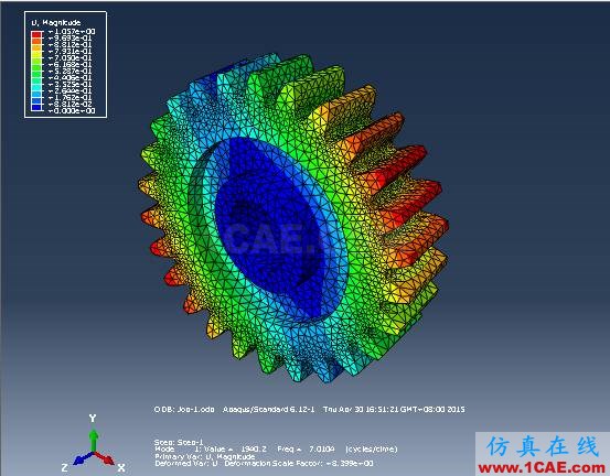 基于ABAQUS的直齒圓柱齒輪模態(tài)分析abaqus有限元仿真圖片8