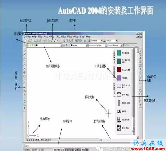 初學(xué)AutoCAD制圖入門AutoCAD培訓(xùn)教程圖片1