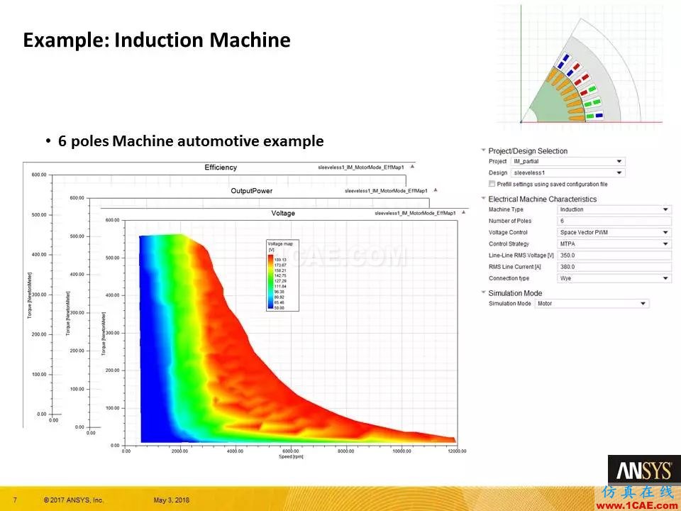 技術(shù)分享 | ANSYS 19.0 Maxwell 新功能亮點(diǎn)Maxwell學(xué)習(xí)資料圖片6