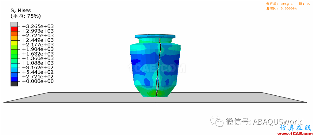 ABAQUS模擬玻璃杯跌落破裂a(bǔ)baqus有限元分析案例圖片3