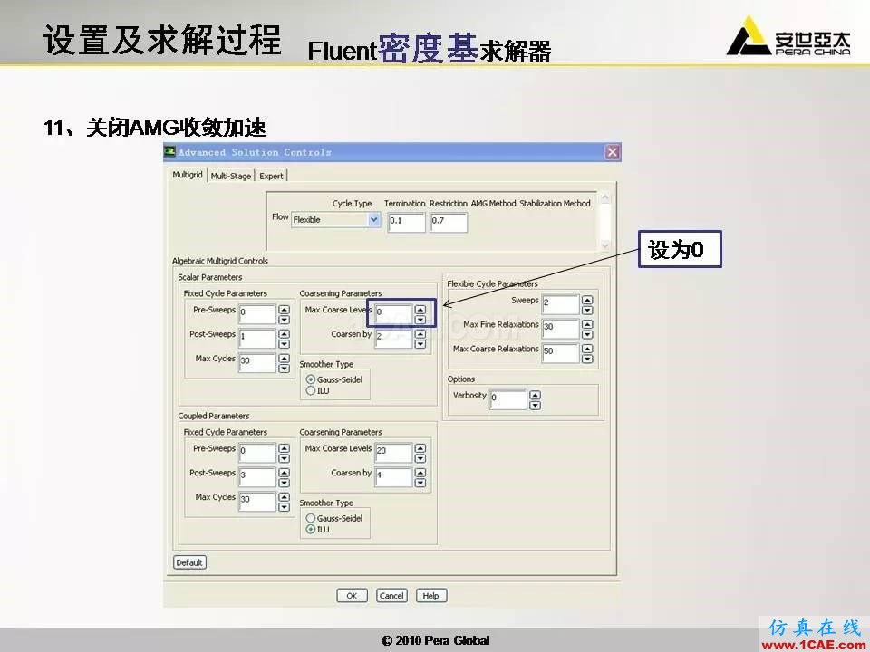 應(yīng)用 | 高超音速鈍體非平衡流ansys workbanch圖片13