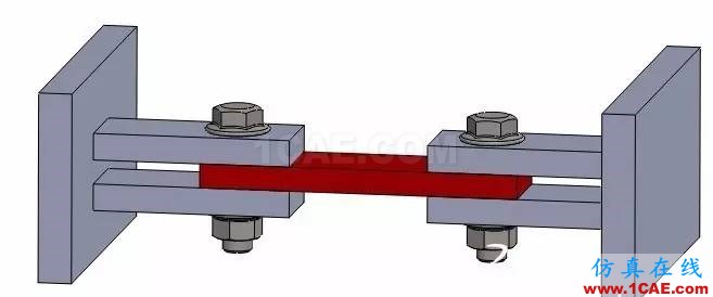 有限元分析之前必做三件事 | 新手教程solidworks simulation技術圖片1