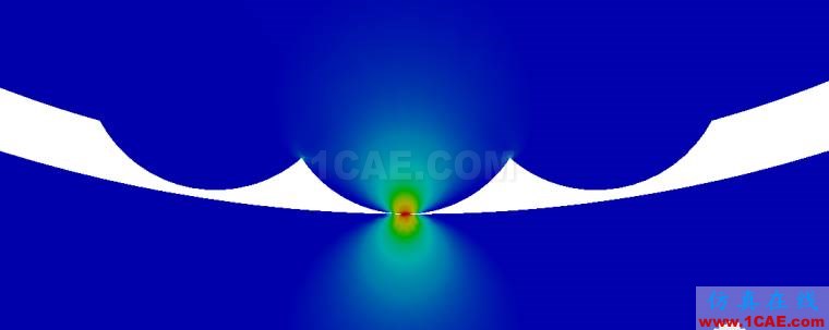 基于ANSYS Workbench軟件Convergence工具判定求解收斂的簡(jiǎn)例——【鋼絲繩赫茲接觸分析】【轉(zhuǎn)發(fā)】ansys結(jié)果圖片9