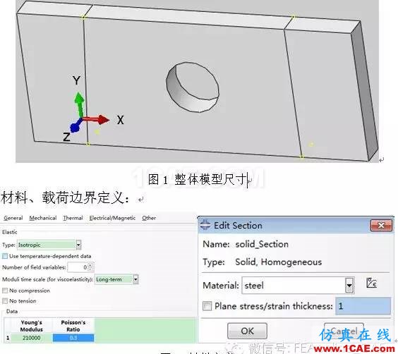 ABAQUS子模型分析介紹與實(shí)例展示abaqus有限元仿真圖片1