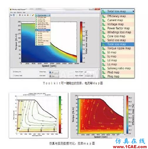 ANSYS定制化電機電纜設計寶典Maxwell應用技術圖片8