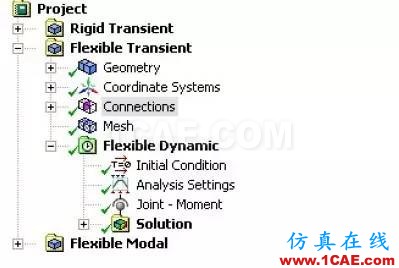 【案例】汽車設(shè)備的多體動力分析—ANSYS剛/柔體瞬態(tài)分析ansys圖片2