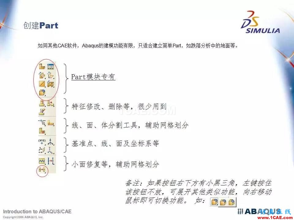 Abaqus最全、最經(jīng)典中文培訓(xùn)教程PPT下載abaqus有限元圖片7