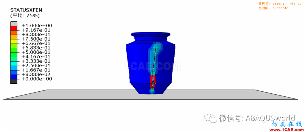 ABAQUS模擬玻璃杯跌落破裂a(bǔ)baqus有限元分析案例圖片1
