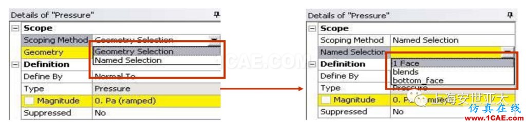 技術(shù)分享 | APDL在ANSYS WORKBENCH MECHANICAL中的應(yīng)用概述 —Remote Points中插入命令ansys workbanch圖片7