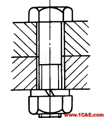 常用螺栓連接方式及特點(diǎn)ansys圖片1