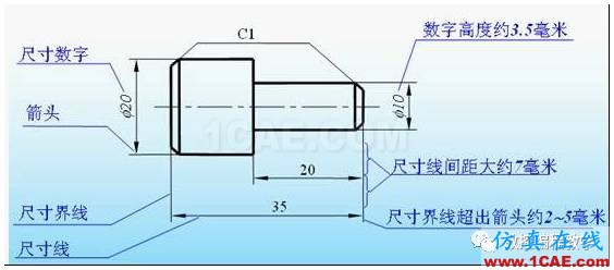 機(jī)械制圖基礎(chǔ)知識，大學(xué)四年的精華全在這里了！機(jī)械設(shè)計(jì)圖例圖片13