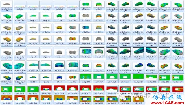 ELEMENTS汽車空氣動力學(xué)仿真軟件cfd應(yīng)用技術(shù)圖片3