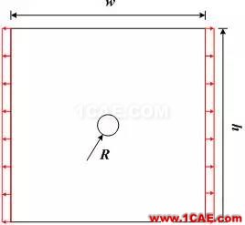 案例 | 基于ANSYS的應(yīng)力集中分析（分析+方法+步驟）ansys培訓(xùn)課程圖片1
