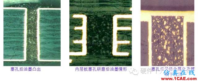 為什么PCB要把過孔堵上?HFSS培訓(xùn)課程圖片1