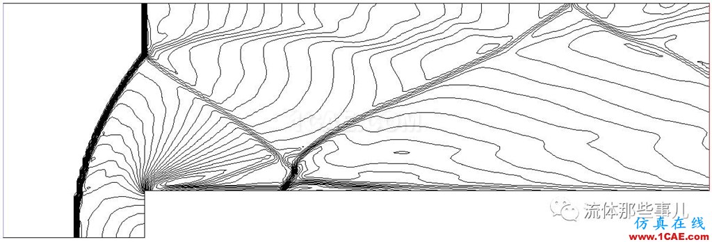 FLUENT和CFX的激波分辨能力怎么樣？有圖有真相fluent培訓(xùn)的效果圖片14