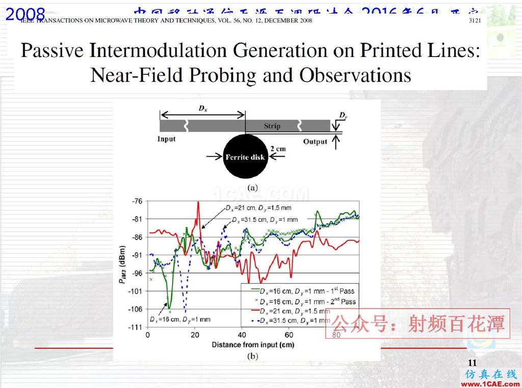 微波平面電路無源互調(diào)研究國外進(jìn)展HFSS分析圖片11