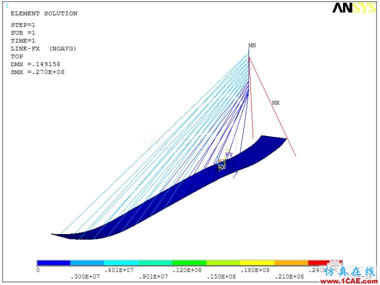 某斜拉橋ANSYS仿真分析實(shí)例ansys workbanch圖片9