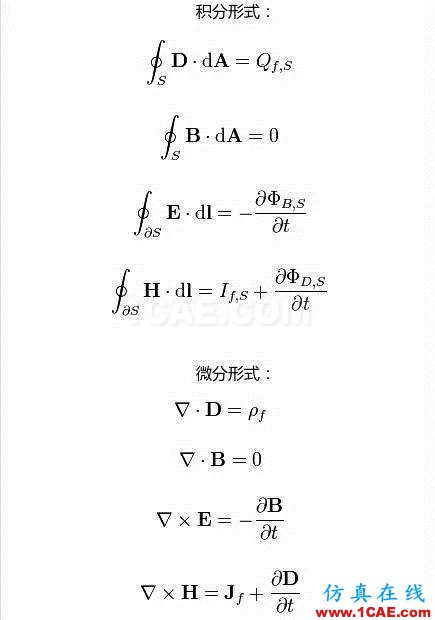 這4個物理公式改變了未來，讓我們重新認(rèn)識這個世界Maxwell仿真分析圖片15