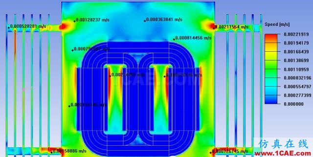 Icepak培訓教程:對變壓器進行不同環(huán)境下的散熱模擬計算ansys圖片5