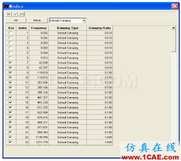 【案例分析】基于HyperWorks的艙門機構(gòu)多體動力學(xué)分析和優(yōu)化hypermesh分析圖片14