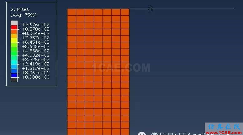 Abaqus彈塑性分析簡單實例abaqus有限元培訓教程圖片4