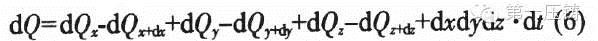 ADC12壓鑄過(guò)程的溫度場(chǎng)數(shù)值模擬與 工藝參數(shù)的優(yōu)化ansys仿真分析圖片8