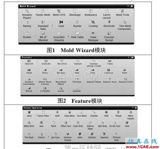 運(yùn)用UG NX設(shè)計(jì)壓鑄模具ug設(shè)計(jì)技術(shù)圖片1