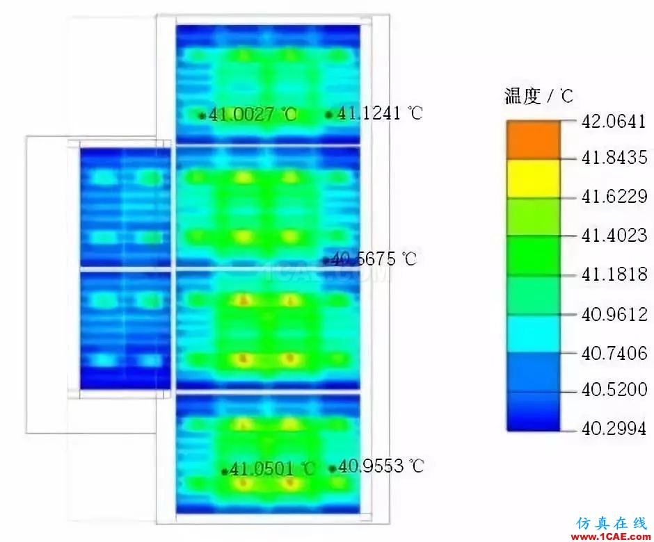 新能源汽車電池包液冷熱流如何計(jì)算？ansys分析案例圖片8