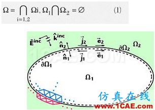 將目標(biāo)域分解為FEM域和IE域