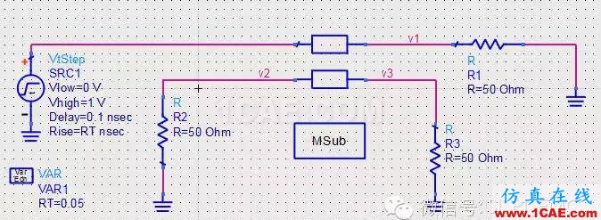 ADS高速電路設(shè)計(jì)/信號完整性仿真專題之串?dāng)_HFSS圖片2