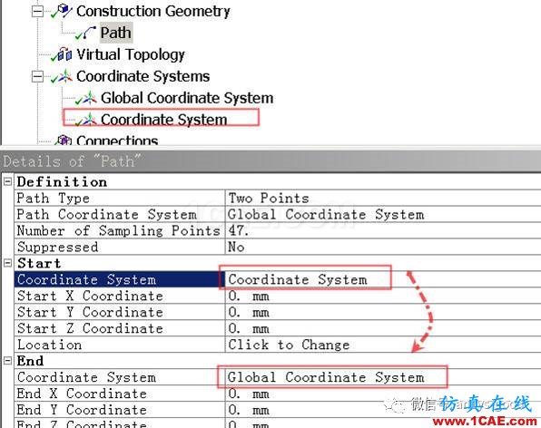 ANSYS Workbench中應(yīng)力線性化方法-大開孔壓力容器管箱接管應(yīng)力的準(zhǔn)確計(jì)算-連載7ansys圖片18